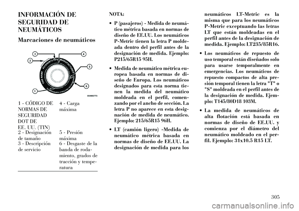 Lancia Voyager 2013 Manual de Empleo y Cuidado (in Spanish) INFORMACIÓN DE
SEGURIDAD DE
NEUMÁTICOS
Marcaciones de neumáticosNOTA:
P (pasajeros) - Medida de neumá
tico métrica basada en normas de
diseño de EE.UU. Los neumáticos
P-Metric tienen la let Lancia Voyager 2013 Manual de Empleo y Cuidado (in Spanish) INFORMACIÓN DE
SEGURIDAD DE
NEUMÁTICOS
Marcaciones de neumáticosNOTA:
P (pasajeros) - Medida de neumá
tico métrica basada en normas de
diseño de EE.UU. Los neumáticos
P-Metric tienen la let