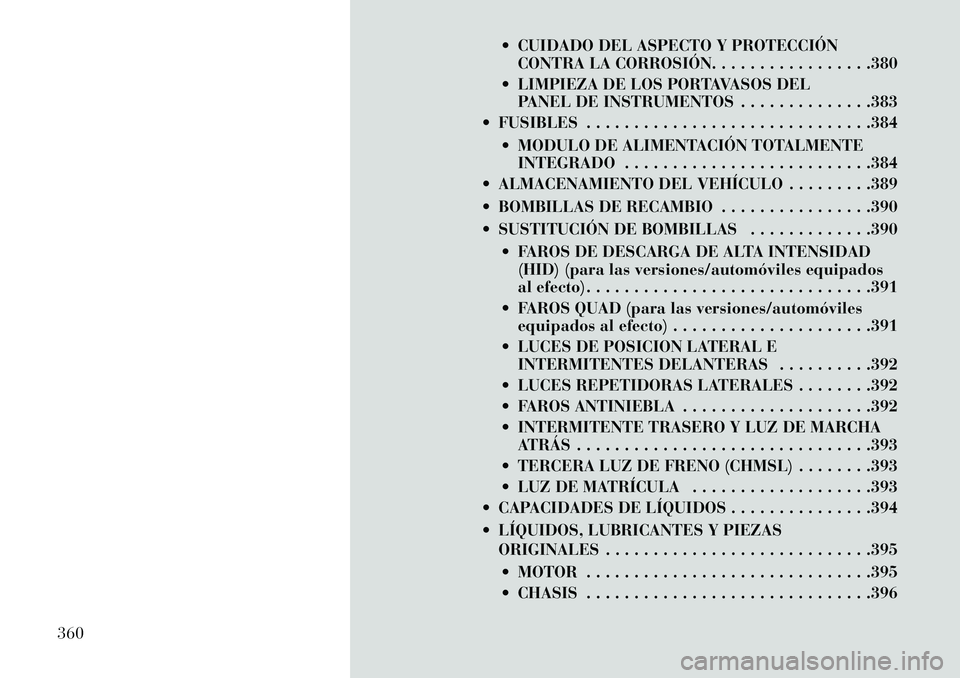 Lancia Voyager 2013  Manual de Empleo y Cuidado (in Spanish)  CUIDADO DEL ASPECTO Y PROTECCIÓNCONTRA LA CORROSIÓN. . . . . . . . . . . . . . . . .380
 LIMPIEZA DE LOS PORTAVASOS DEL PANEL DE INSTRUMENTOS . . . . . . . . . . . . . .383
 FUSIBLES . . . . . .