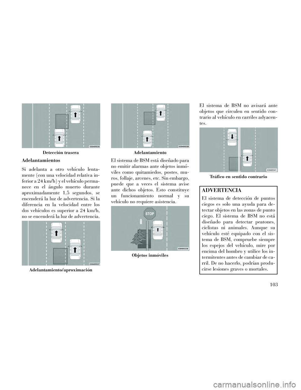 Lancia Voyager 2014 Manual de Empleo y Cuidado (in Spanish) Adelantamientos
Si adelanta a otro vehículo lenta-
mente (con una velocidad relativa in-
ferior a 24 km/h) y el vehículo perma-
nece en el ángulo muerto durante
aproximadamente 1,5 segundos, se
enc Lancia Voyager 2014 Manual de Empleo y Cuidado (in Spanish) Adelantamientos
Si adelanta a otro vehículo lenta-
mente (con una velocidad relativa in-
ferior a 24 km/h) y el vehículo perma-
nece en el ángulo muerto durante
aproximadamente 1,5 segundos, se
enc