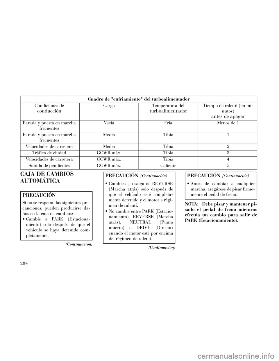 Lancia Voyager 2014 Manual de Empleo y Cuidado (in Spanish) Cuadro de "enfriamiento" del turboalimentador
Condiciones de
conducción
Carga Temperatura del
turboalimentador
Tiempo de ralentí (en mi-
nutos)
antes de apagar
Parada y puesta en marchafrecuentes Va Lancia Voyager 2014 Manual de Empleo y Cuidado (in Spanish) Cuadro de "enfriamiento" del turboalimentador
Condiciones de
conducción
Carga Temperatura del
turboalimentador
Tiempo de ralentí (en mi-
nutos)
antes de apagar
Parada y puesta en marchafrecuentes Va