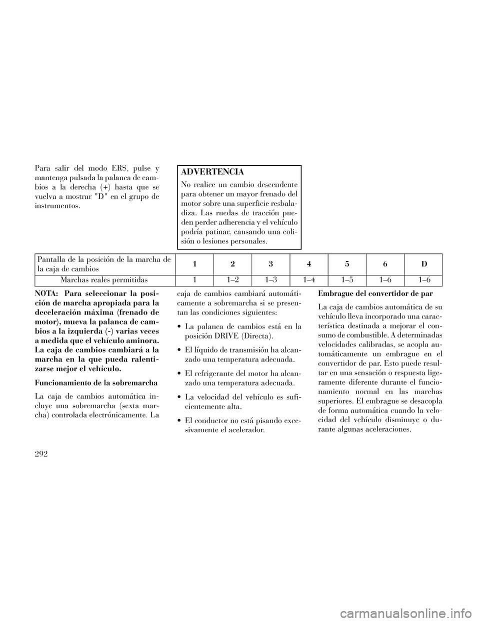 Lancia Voyager 2014 Manual de Empleo y Cuidado (in Spanish) Para salir del modo ERS, pulse y
mantenga pulsada la palanca de cam-
bios a la derecha (+) hasta que se
vuelva a mostrar "D" en el grupo de
instrumentos.ADVERTENCIA
No realice un cambio descendente
pa Lancia Voyager 2014 Manual de Empleo y Cuidado (in Spanish) Para salir del modo ERS, pulse y
mantenga pulsada la palanca de cam-
bios a la derecha (+) hasta que se
vuelva a mostrar "D" en el grupo de
instrumentos.ADVERTENCIA
No realice un cambio descendente
pa