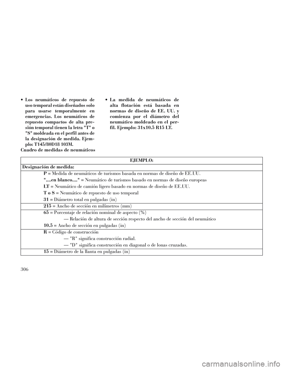 Lancia Voyager 2014 Manual de Empleo y Cuidado (in Spanish) Los neumáticos de repuesto de
uso temporal están diseñados solo
para usarse temporalmente en
emergencias. Los neumáticos de
repuesto compactos de alta pre-
sión temporal tienen la letra "T" o
"S" Lancia Voyager 2014 Manual de Empleo y Cuidado (in Spanish) Los neumáticos de repuesto de
uso temporal están diseñados solo
para usarse temporalmente en
emergencias. Los neumáticos de
repuesto compactos de alta pre-
sión temporal tienen la letra "T" o
"S"