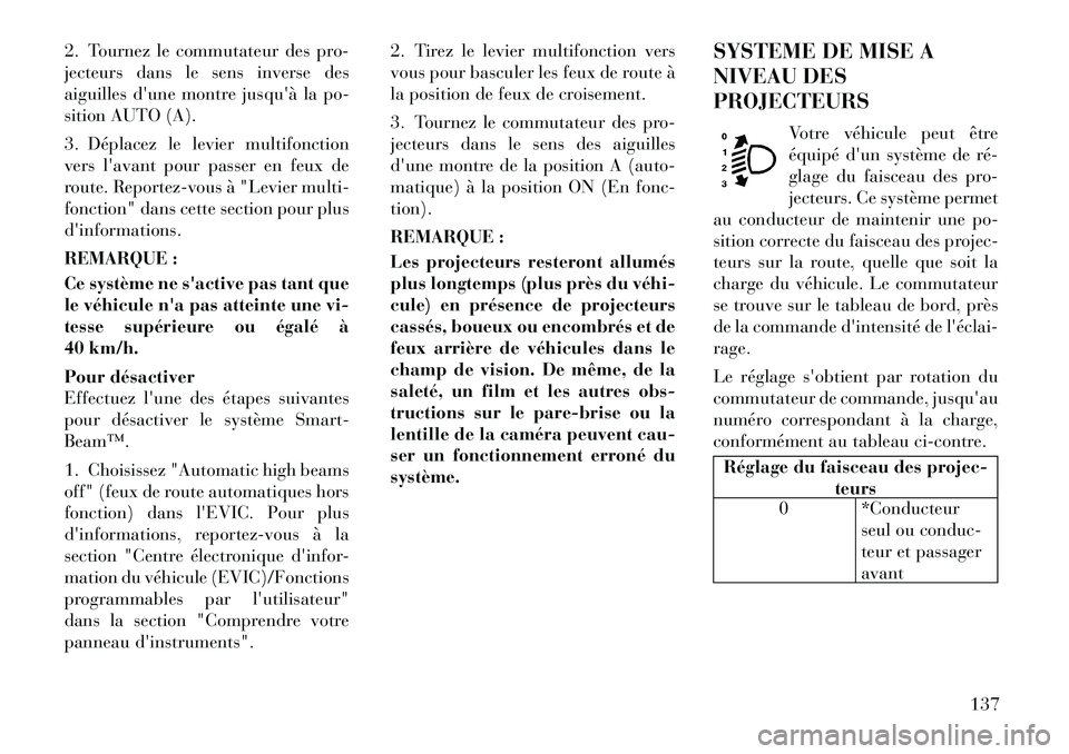 Lancia Voyager 2011  Notice dentretien (in French) 2. Tournez le commutateur des pro- 
jecteurs dans le sens inverse des
aiguilles dune montre jusquà la po-
sition AUTO (A). 
3. Déplacez le levier multifonction 
vers lavant pour passer en feux de