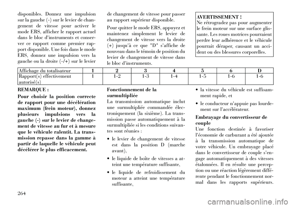 Lancia Voyager 2011 Notice dentretien (in French) disponibles. Donnez une impulsion
sur la gauche (-) sur le levier de chan-
gement de vitesse pour activer le
mode ERS, afficher le rapport actuel
dans le bloc dinstruments et conser-
ver ce rapport Lancia Voyager 2011 Notice dentretien (in French) disponibles. Donnez une impulsion
sur la gauche (-) sur le levier de chan-
gement de vitesse pour activer le
mode ERS, afficher le rapport actuel
dans le bloc dinstruments et conser-
ver ce rapport
