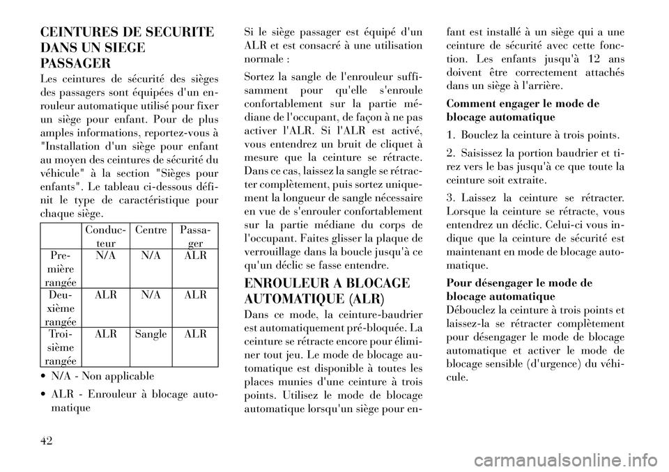 Lancia Voyager 2012  Notice dentretien (in French) CEINTURES DE SECURITE 
DANS UN SIEGE
PASSAGER 
Les ceintures de sécurité des sièges 
des passagers sont équipées dun en-
rouleur automatique utilisé pour fixer
un siège pour enfant. Pour de pl