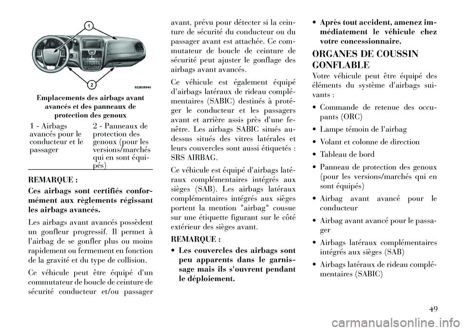Lancia Voyager 2011 Notice dentretien (in French) REMARQUE :
Ces airbags sont certifiés confor-
mément aux règlements régissant
les airbags avancés.
Les airbags avant avancés possèdent
un gonfleur progressif. Il permet à
lairbag de se go Lancia Voyager 2011 Notice dentretien (in French) REMARQUE :
Ces airbags sont certifiés confor-
mément aux règlements régissant
les airbags avancés.
Les airbags avant avancés possèdent
un gonfleur progressif. Il permet à
lairbag de se go