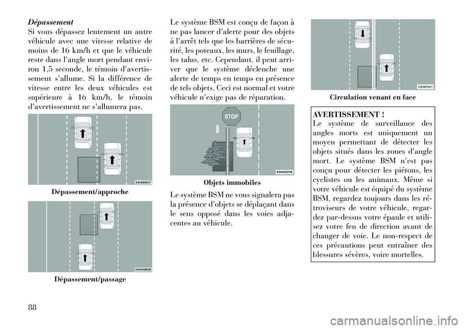 Lancia Voyager 2011  Notice dentretien (in French) Dépassement 
Si vous dépassez lentement un autre
véhicule avec une vitesse relative de
moins de 16 km/h et que le véhicule
reste dans langle mort pendant envi-
ron 1,5 seconde, le témoin davert
