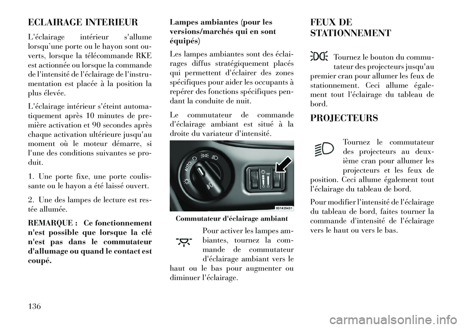 Lancia Voyager 2013 Notice dentretien (in French) ECLAIRAGE INTERIEUR
Léclairage intérieur sallume
lorsqu’une porte ou le hayon sont ou-
verts, lorsque la télécommande RKE
est actionnée ou lorsque la commande
delintensité de léclairage d Lancia Voyager 2013 Notice dentretien (in French) ECLAIRAGE INTERIEUR
Léclairage intérieur sallume
lorsqu’une porte ou le hayon sont ou-
verts, lorsque la télécommande RKE
est actionnée ou lorsque la commande
delintensité de léclairage d