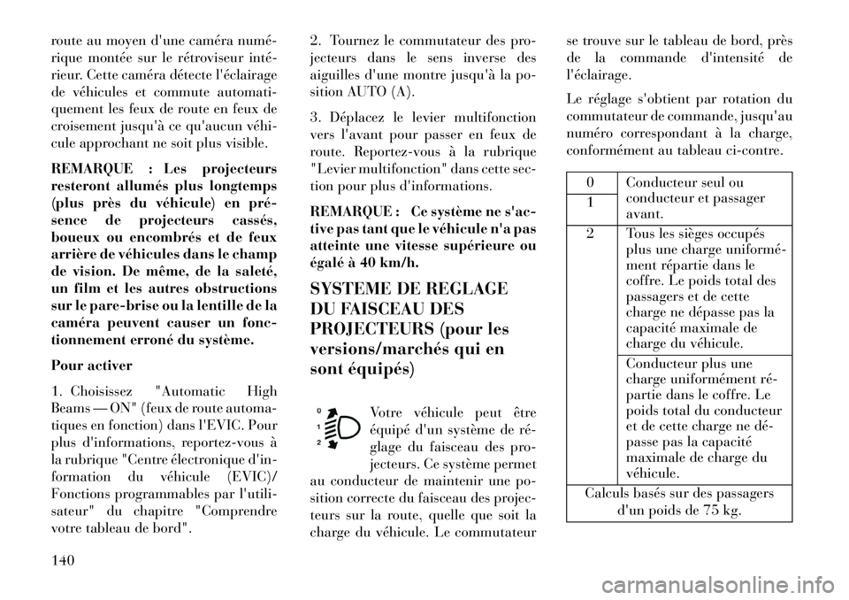 Lancia Voyager 2013 Notice dentretien (in French) route au moyendune caméra numé
rique montée sur le rétroviseur inté
rieur. Cette caméra détecte léclairage
de véhicules et commute automati-
quement les feux de route en feux de
croisem Lancia Voyager 2013 Notice dentretien (in French) route au moyendune caméra numé
rique montée sur le rétroviseur inté
rieur. Cette caméra détecte léclairage
de véhicules et commute automati-
quement les feux de route en feux de
croisem