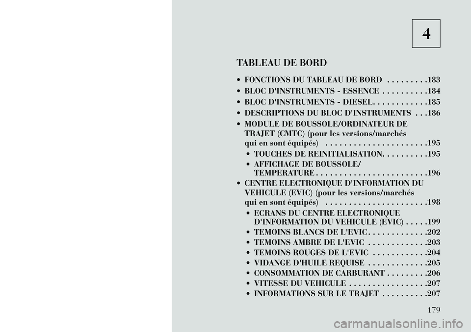 Lancia Voyager 2013 Notice dentretien (in French) 4
TABLEAU DE BORD
FONCTIONS DU TABLEAU DE BORD . . . . . . . . .183
BLOC DINSTRUMENTS - ESSENCE . . . . . . . . . .184
BLOC DINSTRUMENTS - DIESEL. . . . . . . . . . . .185
DESCRIPTIONS DU BL Lancia Voyager 2013 Notice dentretien (in French) 4
TABLEAU DE BORD
FONCTIONS DU TABLEAU DE BORD . . . . . . . . .183
BLOC DINSTRUMENTS - ESSENCE . . . . . . . . . .184
BLOC DINSTRUMENTS - DIESEL. . . . . . . . . . . .185
DESCRIPTIONS DU BL