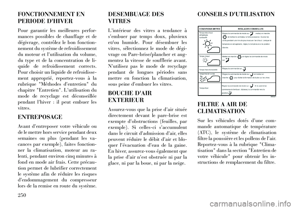 Lancia Voyager 2013 Notice dentretien (in French) FONCTIONNEMENT EN
PERIODE DHIVER
Pour garantir les meilleures perfor-
mances possibles de chauffage et de
dégivrage, contrôlez le bon fonction-
nement du système de refroidissement
du moteur et l Lancia Voyager 2013 Notice dentretien (in French) FONCTIONNEMENT EN
PERIODE DHIVER
Pour garantir les meilleures perfor-
mances possibles de chauffage et de
dégivrage, contrôlez le bon fonction-
nement du système de refroidissement
du moteur et l