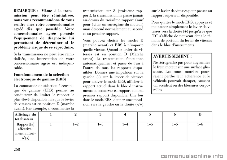 Lancia Voyager 2013 Notice dentretien (in French) REMARQUE : Même si la trans-
mission peut être réinitialisée,
nous vous recommandons de vous
rendre chez votre concessionnaire
agréé dès que possible. Votre
concessionnaire agréé possède
là Lancia Voyager 2013 Notice dentretien (in French) REMARQUE : Même si la trans-
mission peut être réinitialisée,
nous vous recommandons de vous
rendre chez votre concessionnaire
agréé dès que possible. Votre
concessionnaire agréé possède
lÃ