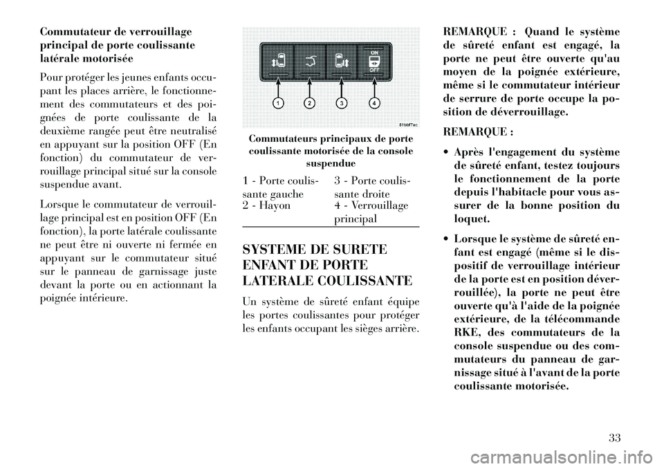 Lancia Voyager 2013  Notice dentretien (in French) Commutateur de verrouillage
principal de porte coulissante
latérale motorisée
Pour protéger les jeunes enfants occu-
pant les places arrière, le fonctionne-
ment des commutateurs et des poi-
gnée