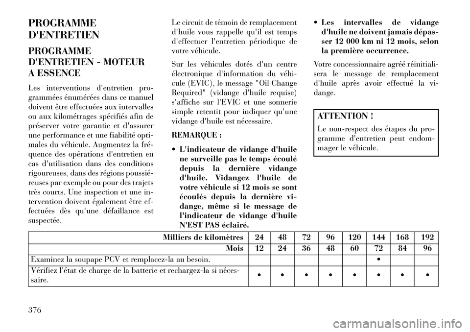 Lancia Voyager 2013 Notice dentretien (in French) PROGRAMME
DENTRETIEN
PROGRAMME
DENTRETIEN - MOTEUR
A ESSENCE
Les interventions dentretien pro-
grammées énumérées dans ce manuel
doivent être effectuées aux intervalles
ou aux kilométrages s Lancia Voyager 2013 Notice dentretien (in French) PROGRAMME
DENTRETIEN
PROGRAMME
DENTRETIEN - MOTEUR
A ESSENCE
Les interventions dentretien pro-
grammées énumérées dans ce manuel
doivent être effectuées aux intervalles
ou aux kilométrages s