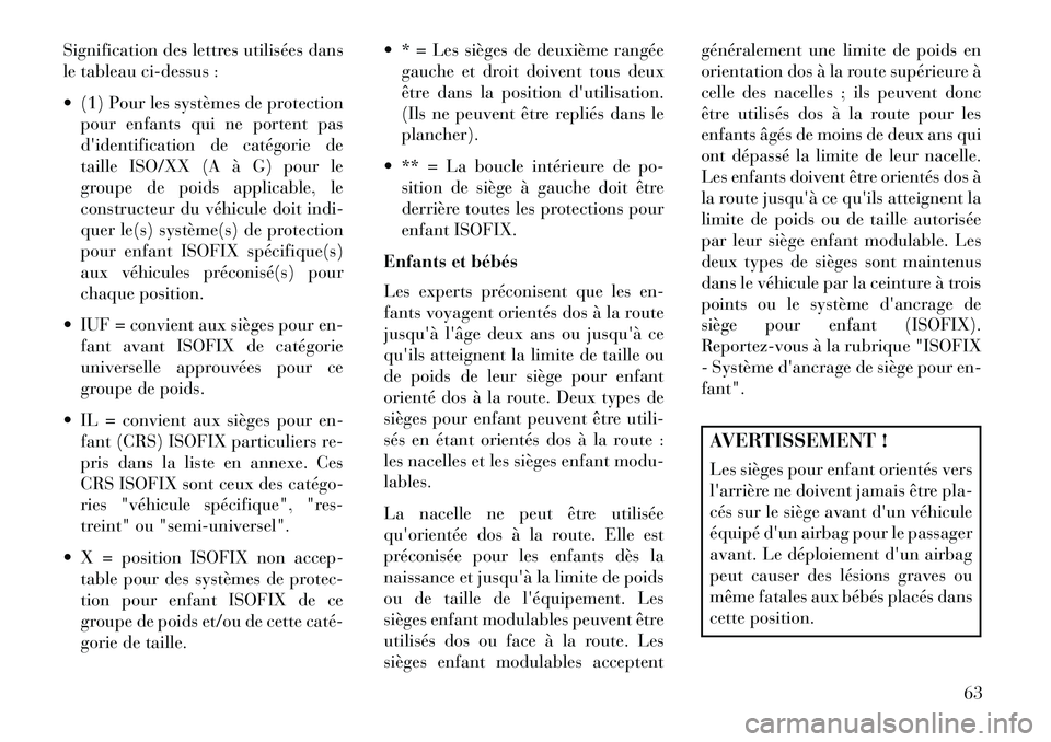 Lancia Voyager 2013 Notice dentretien (in French) Signification des lettres utilisées dans
le tableau ci-dessus :
(1) Pour les systèmes de protectionpour enfants qui ne portent pas
didentification de catégorie de
taille ISO/XX (A à G) pour le
Lancia Voyager 2013 Notice dentretien (in French) Signification des lettres utilisées dans
le tableau ci-dessus :
(1) Pour les systèmes de protectionpour enfants qui ne portent pas
didentification de catégorie de
taille ISO/XX (A à G) pour le
