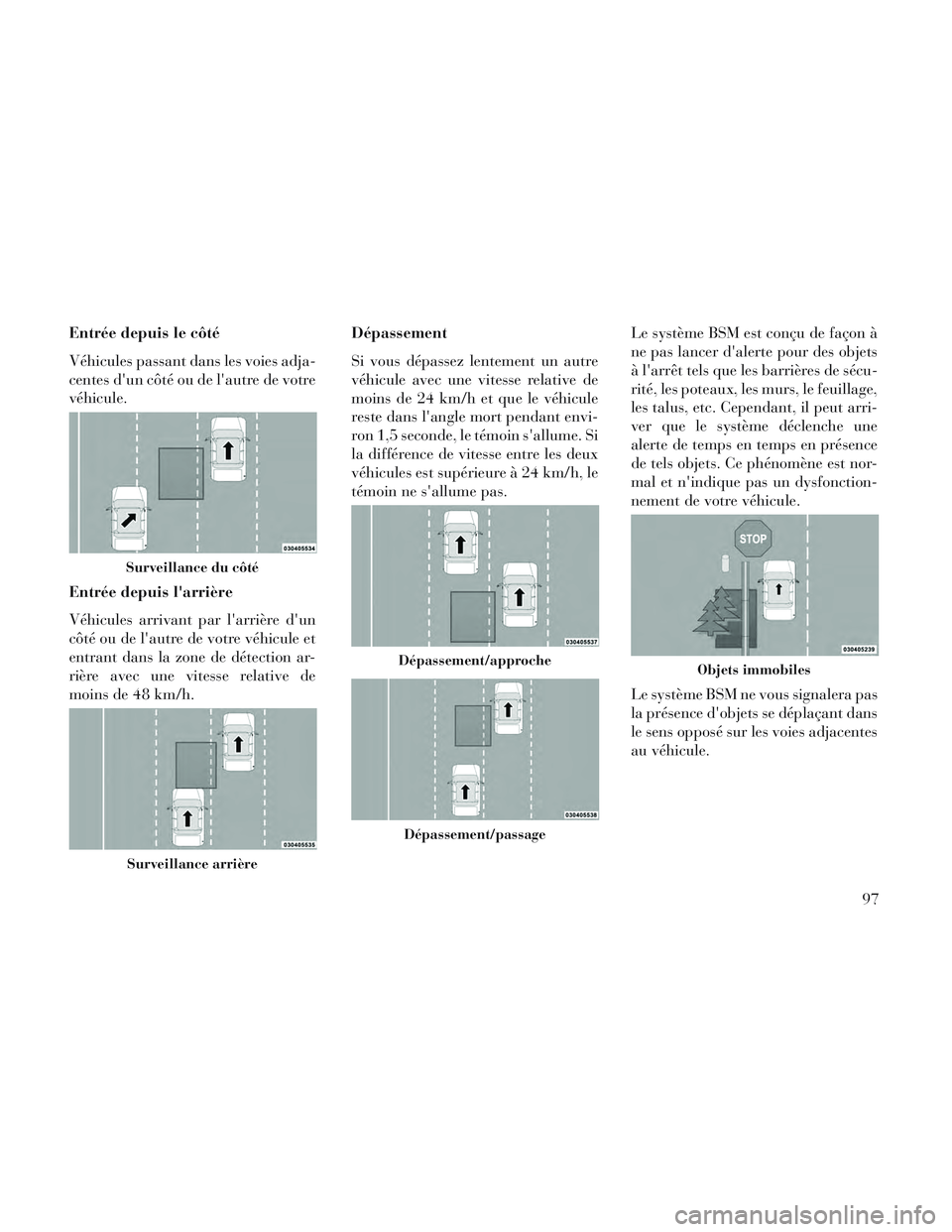 Lancia Voyager 2014 Notice dentretien (in French) Entrée depuis le côté
Véhicules passant dans les voies adja-
centes dun côté ou de lautre de votre
véhicule.
Entrée depuis larrière
Véhicules arrivant par larrière dun
côté ou de la Lancia Voyager 2014 Notice dentretien (in French) Entrée depuis le côté
Véhicules passant dans les voies adja-
centes dun côté ou de lautre de votre
véhicule.
Entrée depuis larrière
Véhicules arrivant par larrière dun
côté ou de la