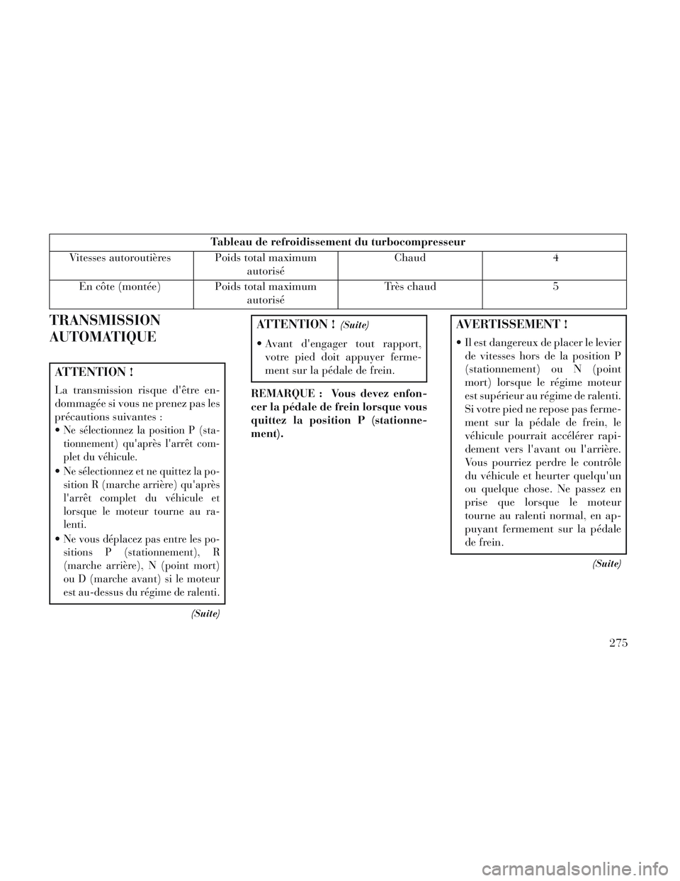 Lancia Voyager 2014 Notice dentretien (in French) Tableau de refroidissement du turbocompresseur
Vitesses autoroutières Poids total maximum autoriséChaud 4
En côte (montée) Poids total maximum autoriséTrès chaud
5
TRANSMISSION
AUTOMATIQUE
ATTEN Lancia Voyager 2014 Notice dentretien (in French) Tableau de refroidissement du turbocompresseur
Vitesses autoroutières Poids total maximum autoriséChaud 4
En côte (montée) Poids total maximum autoriséTrès chaud
5
TRANSMISSION
AUTOMATIQUE
ATTEN