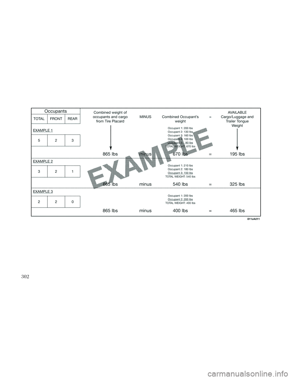 Lancia Voyager 2014 Notice dentretien (in French) 302 Lancia Voyager 2014 Notice dentretien (in French) 302