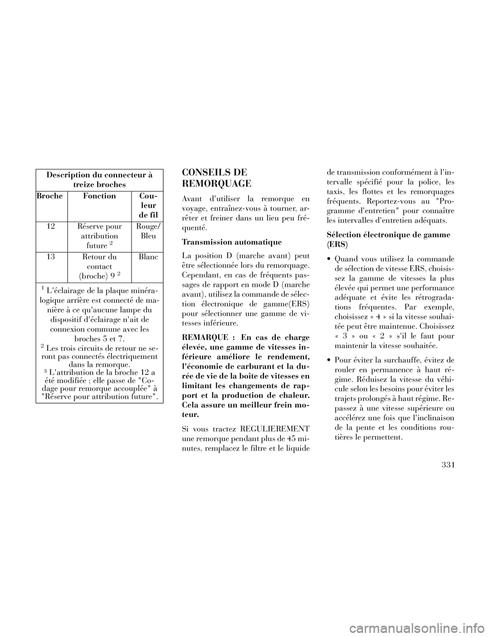 Lancia Voyager 2014  Notice dentretien (in French) Description du connecteur àtreize broches
Broche Fonction Cou- leur
de fil
12 Réserve pour attributionfuture
2
Rouge/Bleu
13 Retour du contact
(broche) 9
2
Blanc
1Léclairage de la plaque minéra-
