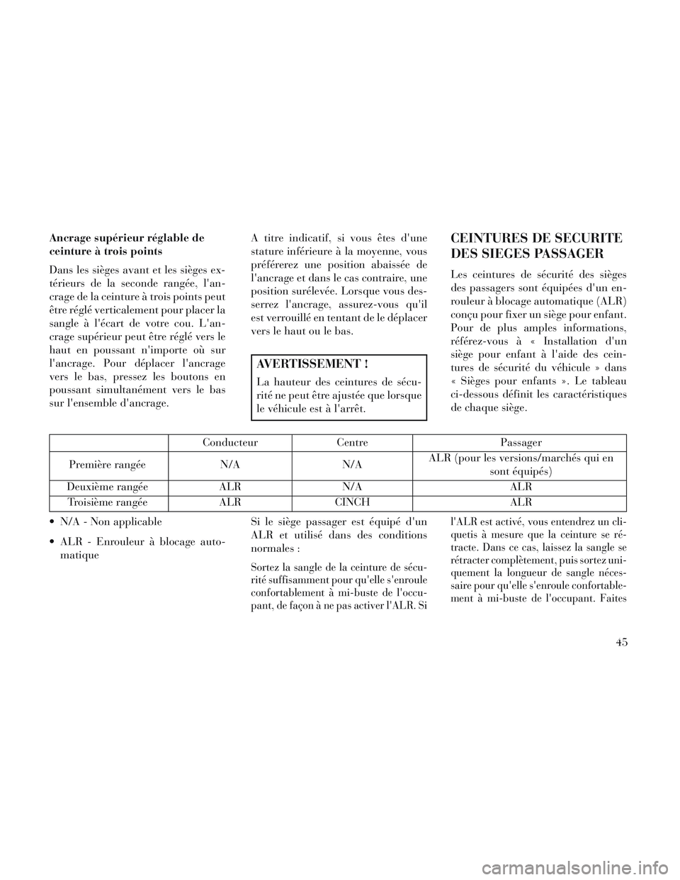 Lancia Voyager 2014 Notice dentretien (in French) Ancrage supérieur réglable de
ceinture à trois points
Dans les sièges avant et les sièges ex-
térieurs de la seconde rangée, lan-
crage de la ceinture à trois points peut
être réglé vertic Lancia Voyager 2014 Notice dentretien (in French) Ancrage supérieur réglable de
ceinture à trois points
Dans les sièges avant et les sièges ex-
térieurs de la seconde rangée, lan-
crage de la ceinture à trois points peut
être réglé vertic