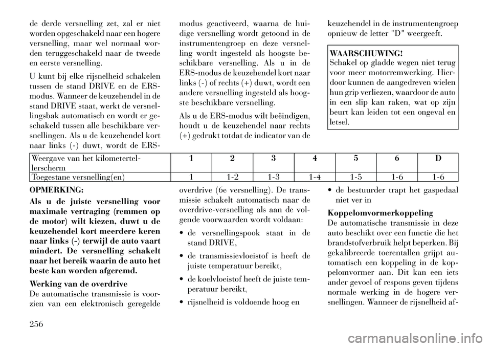 Lancia Voyager 2012 Instructieboek (in Dutch) de derde versnelling zet, zal er niet
worden opgeschakeld naar een hogere
versnelling, maar wel normaal wor-
den teruggeschakeld naar de tweede
en eerste versnelling.
U kunt bij elke rijsnelheid sch Lancia Voyager 2012 Instructieboek (in Dutch) de derde versnelling zet, zal er niet
worden opgeschakeld naar een hogere
versnelling, maar wel normaal wor-
den teruggeschakeld naar de tweede
en eerste versnelling.
U kunt bij elke rijsnelheid sch