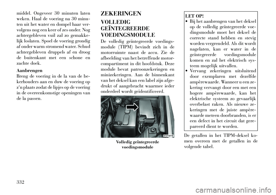 Lancia Voyager 2012 Instructieboek (in Dutch) middel. Ongeveer 30 minuten laten
weken. Haal de voering na 30 minu-
ten uit het water en dompel haar ver-
volgens nog een keer of zes onder. Nog
achtergebleven vuil zal zo gemakke-
lijk loslaten. Sp Lancia Voyager 2012 Instructieboek (in Dutch) middel. Ongeveer 30 minuten laten
weken. Haal de voering na 30 minu-
ten uit het water en dompel haar ver-
volgens nog een keer of zes onder. Nog
achtergebleven vuil zal zo gemakke-
lijk loslaten. Sp