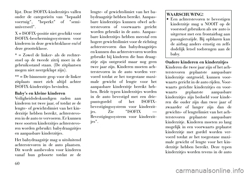 Lancia Voyager 2012 Instructieboek (in Dutch) lijst. Deze ISOFIX-kinderzitjes vallen
onder de categorieën van "bepaald
voertuig", "beperkt" of "semi-universeel".
X = ISOFIX-positie niet geschikt voor
ISOFIX-beschermingssystemen voor
kinderen Lancia Voyager 2012 Instructieboek (in Dutch) lijst. Deze ISOFIX-kinderzitjes vallen
onder de categorieën van "bepaald
voertuig", "beperkt" of "semi-universeel".
X = ISOFIX-positie niet geschikt voor
ISOFIX-beschermingssystemen voor
kinderen