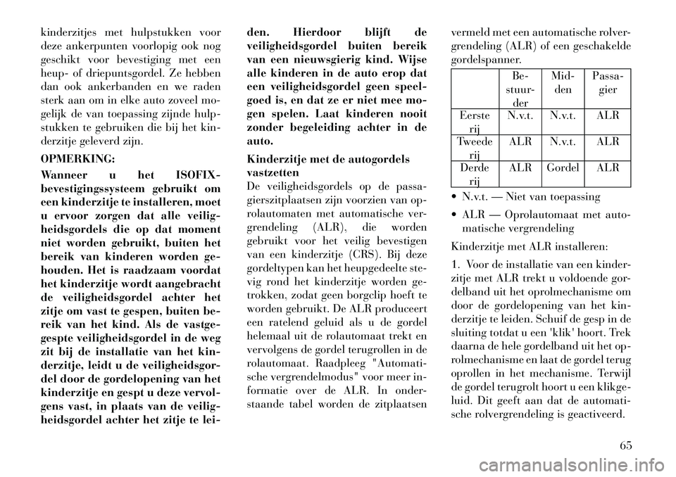 Lancia Voyager 2012 Instructieboek (in Dutch) kinderzitjes met hulpstukken voor
deze ankerpunten voorlopig ook nog
geschikt voor bevestiging met een
heup- of driepuntsgordel. Ze hebben
dan ook ankerbanden en we raden
sterk aan om in elke auto zo Lancia Voyager 2012 Instructieboek (in Dutch) kinderzitjes met hulpstukken voor
deze ankerpunten voorlopig ook nog
geschikt voor bevestiging met een
heup- of driepuntsgordel. Ze hebben
dan ook ankerbanden en we raden
sterk aan om in elke auto zo