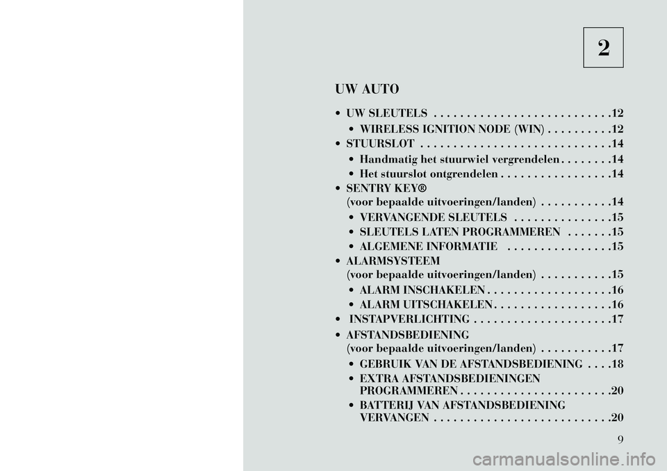 Lancia Voyager 2013  Instructieboek (in Dutch) 2
UW AUTO
 UW SLEUTELS . . . . . . . . . . . . . . . . . . . . . . . . . . .12  WIRELESS IGNITION NODE (WIN) . . . . . . . . . .12
 STUURSLOT . . . . . . . . . . . . . . . . . . . . . . . . . . . .