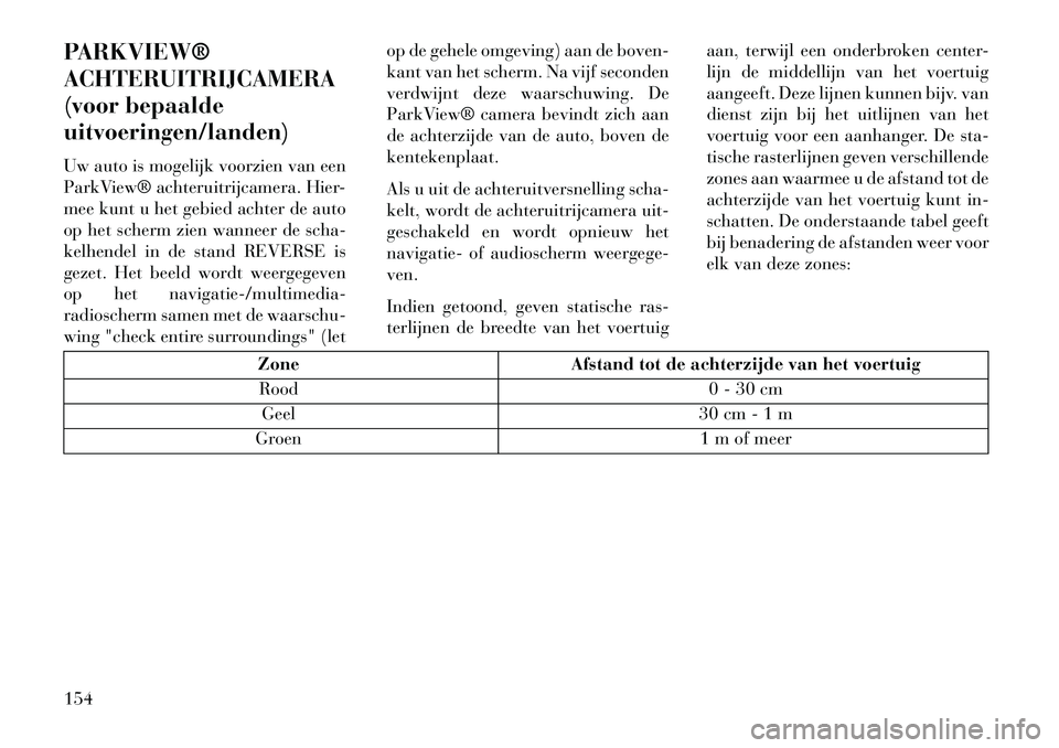 Lancia Voyager 2013  Instructieboek (in Dutch) PARKVIEW®
ACHTERUITRIJCAMERA
(voor bepaalde
uitvoeringen/landen)
Uw auto is mogelijk voorzien van een
ParkView® achteruitrijcamera. Hier-
mee kunt u het gebied achter de auto
op het scherm zien wann