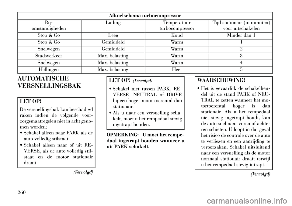 Lancia Voyager 2013  Instructieboek (in Dutch) Afkoelschema turbocompressor
Rij-
omstandigheden Lading
Temperatuur
turbocompressor Tijd stationair (in minuten)
voor uitschakelen
Stop & Go LeegKoudMinder dan 1
Stop & Go Gemiddeld Warm 1
Snelwegen G