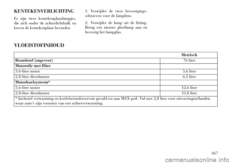 Lancia Voyager 2013 Instructieboek (in Dutch) KENTEKENVERLICHTING
Er zijn twee kentekenplaatlampjes,
die zich onder de achterlichtbalk en
boven de kentekenplaat bevinden.1. Verwijder de twee bevestigings-
schroeven voor de lamplens.
2. Verwijder Lancia Voyager 2013 Instructieboek (in Dutch) KENTEKENVERLICHTING
Er zijn twee kentekenplaatlampjes,
die zich onder de achterlichtbalk en
boven de kentekenplaat bevinden.1. Verwijder de twee bevestigings-
schroeven voor de lamplens.
2. Verwijder