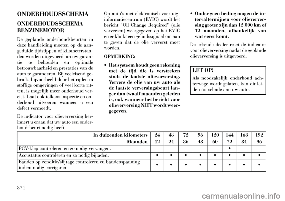 Lancia Voyager 2013  Instructieboek (in Dutch) ONDERHOUDSSCHEMA
ONDERHOUDSSCHEMA —
BENZINEMOTOR
De geplande onderhoudsbeurten in
deze handleiding moeten op de aan-
geduide tijdstippen of kilometerstan-
den worden uitgevoerd om uw garan-
tie te b
