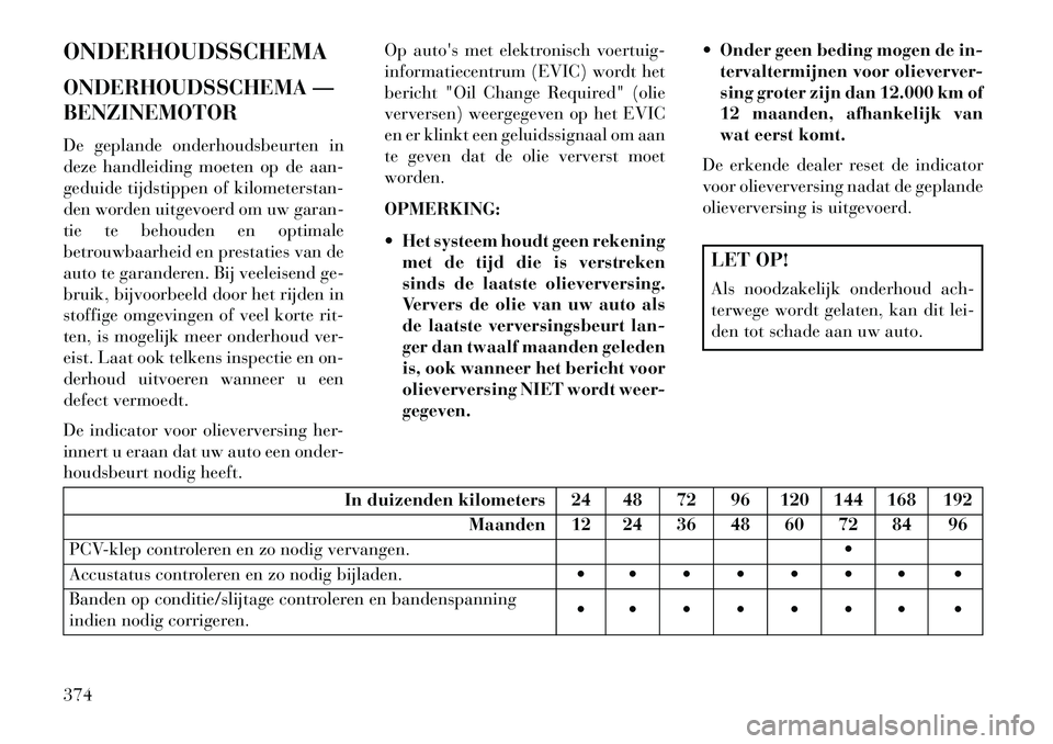 Lancia Voyager 2013 Instructieboek (in Dutch) ONDERHOUDSSCHEMA
ONDERHOUDSSCHEMA —
BENZINEMOTOR
De geplande onderhoudsbeurten in
deze handleiding moeten op de aan-
geduide tijdstippen of kilometerstan-
den worden uitgevoerd om uw garan-
tie te b Lancia Voyager 2013 Instructieboek (in Dutch) ONDERHOUDSSCHEMA
ONDERHOUDSSCHEMA —
BENZINEMOTOR
De geplande onderhoudsbeurten in
deze handleiding moeten op de aan-
geduide tijdstippen of kilometerstan-
den worden uitgevoerd om uw garan-
tie te b
