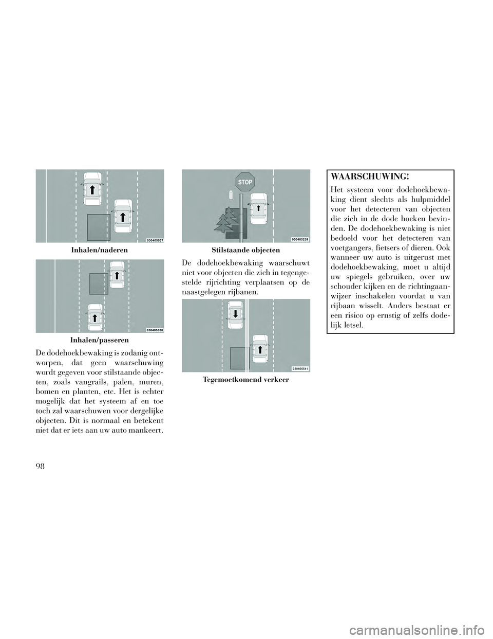 Lancia Voyager 2014 Instructieboek (in Dutch) De dodehoekbewaking is zodanig ont-
worpen, dat geen waarschuwing
wordt gegeven voor stilstaande objec-
ten, zoals vangrails, palen, muren,
bomen en planten, etc. Het is echter
mogelijk dat het systee Lancia Voyager 2014 Instructieboek (in Dutch) De dodehoekbewaking is zodanig ont-
worpen, dat geen waarschuwing
wordt gegeven voor stilstaande objec-
ten, zoals vangrails, palen, muren,
bomen en planten, etc. Het is echter
mogelijk dat het systee