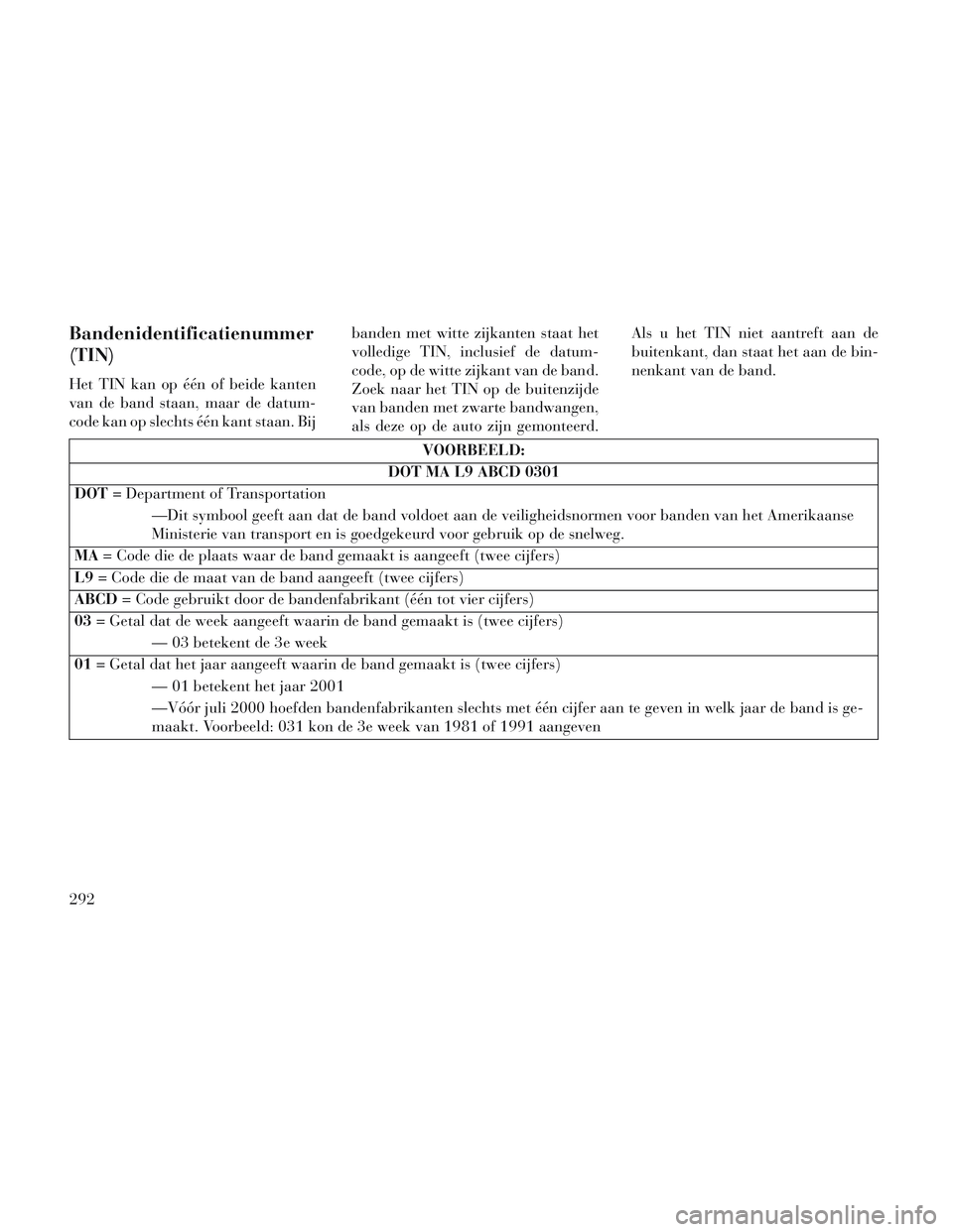 Lancia Voyager 2014  Instructieboek (in Dutch) Bandenidentificatienummer
(TIN)
Het TIN kan op één of beide kanten
van de band staan, maar de datum-
code kan op slechts één kant staan. Bijbanden met witte zijkanten staat het
volledige TIN, incl