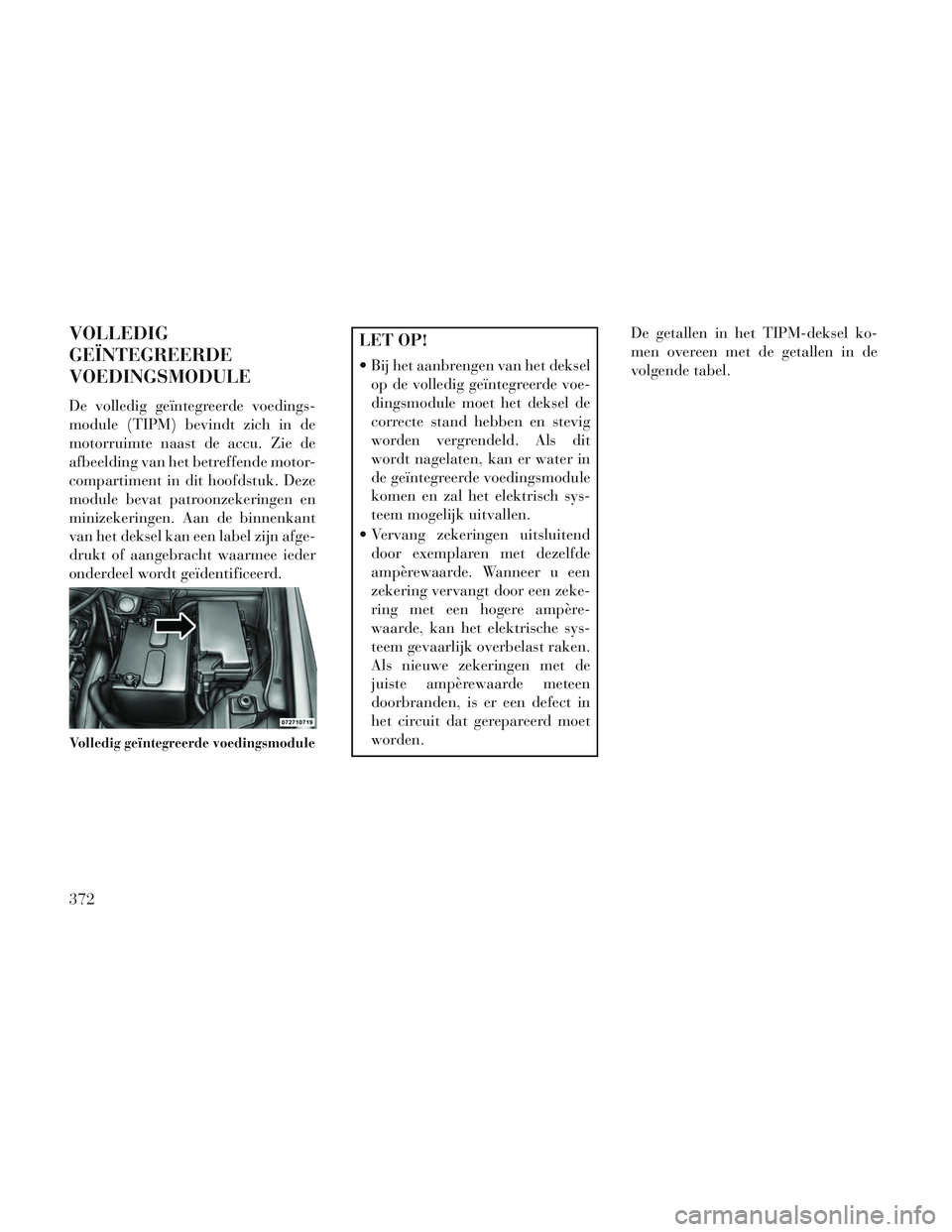 Lancia Voyager 2014 Instructieboek (in Dutch) VOLLEDIG
GEÏNTEGREERDE
VOEDINGSMODULE
De volledig geïntegreerde voedings-
module (TIPM) bevindt zich in de
motorruimte naast de accu. Zie de
afbeelding van het betreffende motor-
compartiment in dit Lancia Voyager 2014 Instructieboek (in Dutch) VOLLEDIG
GEÏNTEGREERDE
VOEDINGSMODULE
De volledig geïntegreerde voedings-
module (TIPM) bevindt zich in de
motorruimte naast de accu. Zie de
afbeelding van het betreffende motor-
compartiment in dit