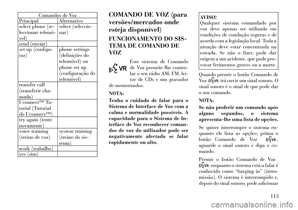 Lancia Voyager 2011  Manual de Uso e Manutenção (in Portuguese) Comandos de Voz
Principal Alternativo 
select phone (se- 
leccionar telemó­vel) select (seleccio-nar)
send (enviar) 
set up (configu- rar) phone settings
(definições do
telemóvel) ou
phone set up