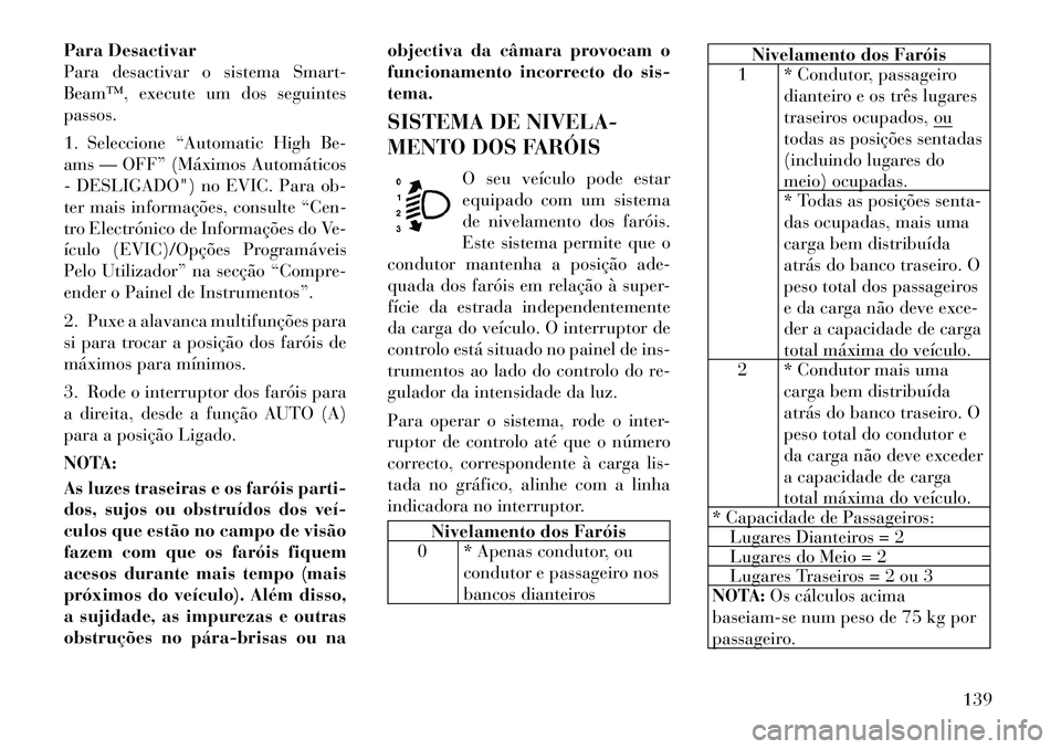 Lancia Voyager 2011  Manual de Uso e Manutenção (in Portuguese) Para Desactivar 
Para desactivar o sistema Smart-
Beam™, execute um dos seguintespassos. 
1. Seleccione “Automatic High Be- 
ams — OFF” (Máximos Automáticos
- DESLIGADO") no EVIC. Para ob-
t