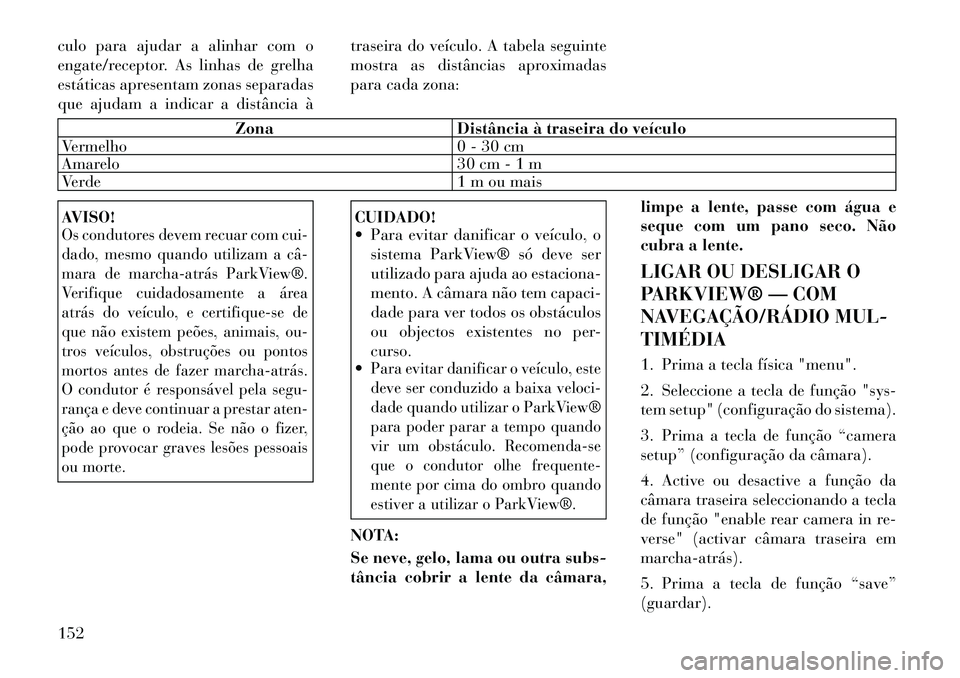 Lancia Voyager 2011  Manual de Uso e Manutenção (in Portuguese) culo para ajudar a alinhar com o 
engate/receptor. As linhas de grelha
estáticas apresentam zonas separadas
que ajudam a indicar a distância àtraseira do veículo. A tabela seguinte
mostra as dist�