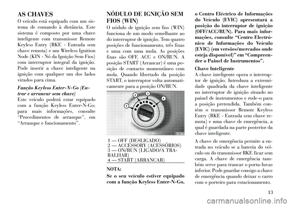 Lancia Voyager 2011 Manual de Uso e Manutenção (in Portuguese) AS CHAVES
O veículo está equipado com um sis-
tema de comando à distância. Este
sistema é composto por uma chave
inteligente com transmissor Remote
Keyless Entry (RKE - Entrada sem
chave remota Lancia Voyager 2011 Manual de Uso e Manutenção (in Portuguese) AS CHAVES
O veículo está equipado com um sis-
tema de comando à distância. Este
sistema é composto por uma chave
inteligente com transmissor Remote
Keyless Entry (RKE - Entrada sem
chave remota
