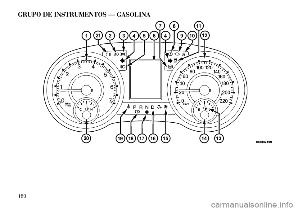 Lancia Voyager 2011 Manual de Uso e Manutenção (in Portuguese) GRUPO DE INSTRUMENTOS — GASOLINA180 Lancia Voyager 2011 Manual de Uso e Manutenção (in Portuguese) GRUPO DE INSTRUMENTOS — GASOLINA180