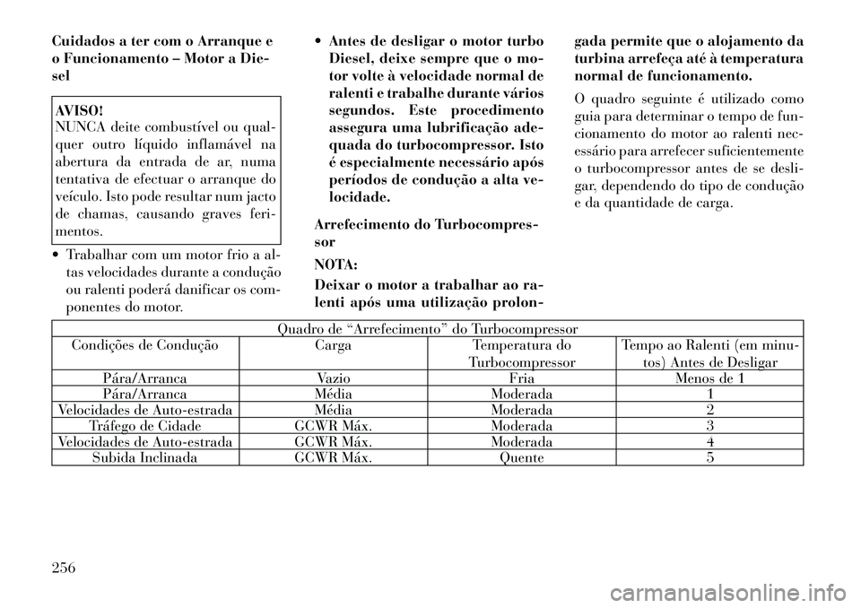 Lancia Voyager 2011  Manual de Uso e Manutenção (in Portuguese) Cuidados a ter com o Arranque e 
o Funcionamento – Motor a Die-selAVISO! 
NUNCA deite combustível ou qual- 
quer outro líquido inflamável na
abertura da entrada de ar, numa
tentativa de efectuar 