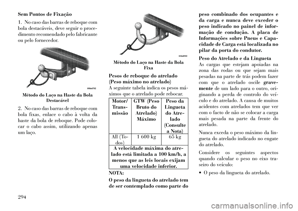 Lancia Voyager 2011  Manual de Uso e Manutenção (in Portuguese) Sem Pontos de Fixação 
1. No caso das barras de reboque com 
bola destacáveis, deve seguir o proce-
dimento recomendado pelo fabricante
ou pelo fornecedor. 
2. No caso das barras de reboque com 
bo