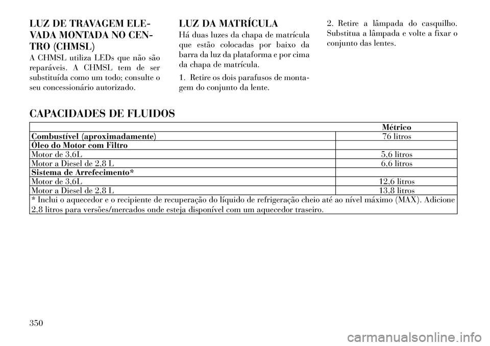 Lancia Voyager 2011 Manual de Uso e Manutenção (in Portuguese) LUZ DE TRAVAGEM ELE-
VADA MONTADA NO CEN-
TRO (CHMSL)
A CHMSL utiliza LEDs que não são
reparáveis. A CHMSL tem de ser
substituída como um todo; consulte o
seu concessionário autorizado.LUZ DA Lancia Voyager 2011 Manual de Uso e Manutenção (in Portuguese) LUZ DE TRAVAGEM ELE-
VADA MONTADA NO CEN-
TRO (CHMSL)
A CHMSL utiliza LEDs que não são
reparáveis. A CHMSL tem de ser
substituída como um todo; consulte o
seu concessionário autorizado.LUZ DA