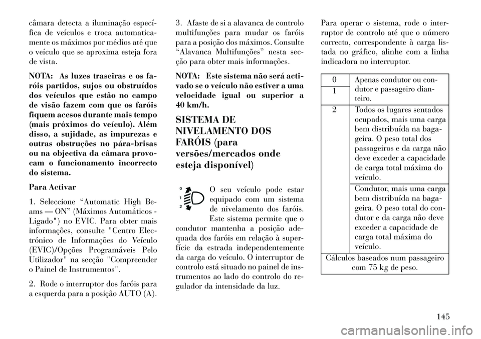Lancia Voyager 2013 Manual de Uso e Manutenção (in Portuguese) câmara detecta a iluminação especí
fica de veículos e troca automatica-
mente os máximos por médios até que
o veículo que se aproxima esteja fora
de vista.
NOTA: As luzes traseiras e os fa- Lancia Voyager 2013 Manual de Uso e Manutenção (in Portuguese) câmara detecta a iluminação especí
fica de veículos e troca automatica-
mente os máximos por médios até que
o veículo que se aproxima esteja fora
de vista.
NOTA: As luzes traseiras e os fa-