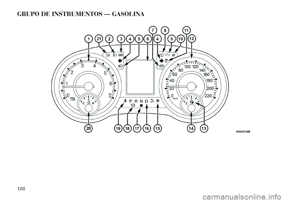 Lancia Voyager 2013 Manual de Uso e Manutenção (in Portuguese) GRUPO DE INSTRUMENTOS — GASOLINA188 Lancia Voyager 2013 Manual de Uso e Manutenção (in Portuguese) GRUPO DE INSTRUMENTOS — GASOLINA188