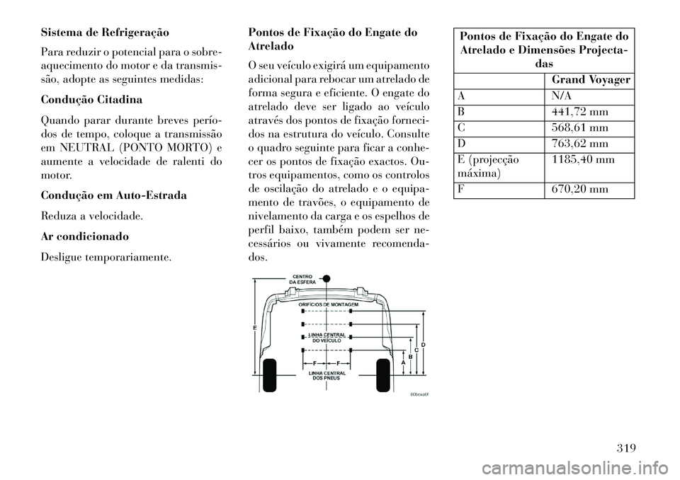 Lancia Voyager 2013 Manual de Uso e Manutenção (in Portuguese) Sistema de Refrigeração
Para reduzir o potencial para o sobre-
aquecimento do motor e da transmis-
são, adopte as seguintes medidas:
Condução Citadina
Quando parar durante breves perío
dos de Lancia Voyager 2013 Manual de Uso e Manutenção (in Portuguese) Sistema de Refrigeração
Para reduzir o potencial para o sobre-
aquecimento do motor e da transmis-
são, adopte as seguintes medidas:
Condução Citadina
Quando parar durante breves perío
dos de