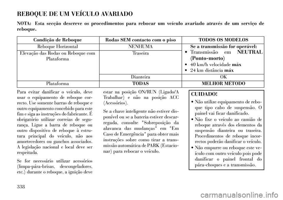 Lancia Voyager 2013 Manual de Uso e Manutenção (in Portuguese) REBOQUE DE UM VEÍCULO AVARIADO
NOTA: Esta secção descreve os procedimentos para rebocar um veículo avariado através de um serviço de
reboque.
Condição de Reboque Rodas SEM contacto com o piso Lancia Voyager 2013 Manual de Uso e Manutenção (in Portuguese) REBOQUE DE UM VEÍCULO AVARIADO
NOTA: Esta secção descreve os procedimentos para rebocar um veículo avariado através de um serviço de
reboque.
Condição de Reboque Rodas SEM contacto com o piso
