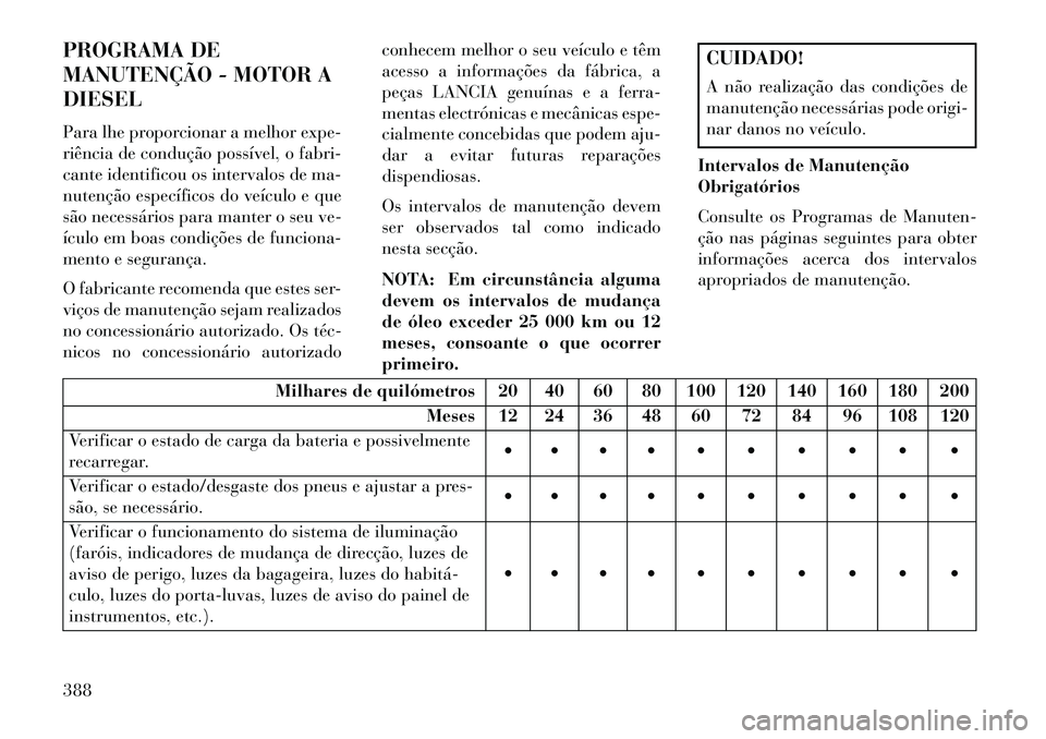 Lancia Voyager 2013  Manual de Uso e Manutenção (in Portuguese) PROGRAMA DE
MANUTENÇÃO - MOTOR A
DIESEL
Para lhe proporcionar a melhor expe-
riência de condução possível, o fabri-
cante identificou os intervalos de ma-
nutenção específicos do veículo e q